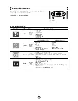 Предварительный просмотр 11 страницы Sharp 66GS-62H Operation Manual