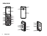 Предварительный просмотр 9 страницы Sharp 703SHf User Manual