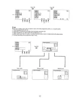 Предварительный просмотр 8 страницы Sharp 70AS-03S Operation Manual