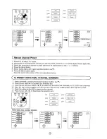 Предварительный просмотр 7 страницы Sharp 70AS-06S Operation Manual