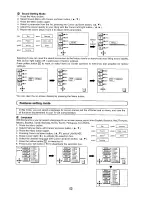 Предварительный просмотр 13 страницы Sharp 70AS-06S Operation Manual