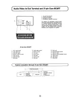 Предварительный просмотр 24 страницы Sharp 70AS-06S Operation Manual