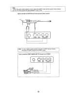 Предварительный просмотр 26 страницы Sharp 70AS-06S Operation Manual