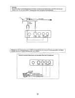 Предварительный просмотр 48 страницы Sharp 70AS-06S Operation Manual