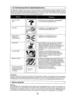 Предварительный просмотр 50 страницы Sharp 70AS-06S Operation Manual