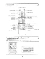 Предварительный просмотр 51 страницы Sharp 70AS-06S Operation Manual