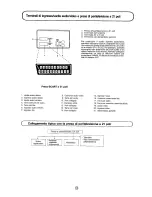 Предварительный просмотр 70 страницы Sharp 70AS-06S Operation Manual