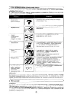 Предварительный просмотр 73 страницы Sharp 70AS-06S Operation Manual