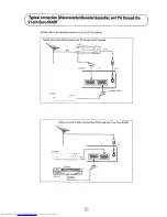 Preview for 26 page of Sharp 70ES-03SN Operation Manual