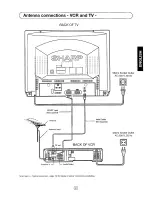 Предварительный просмотр 4 страницы Sharp 70ES-14S Operation Manual