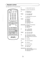 Предварительный просмотр 5 страницы Sharp 70ES-14S Operation Manual