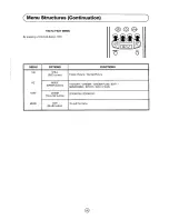 Предварительный просмотр 11 страницы Sharp 70ES-14S Operation Manual