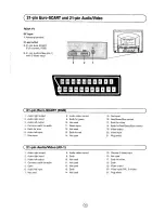 Предварительный просмотр 35 страницы Sharp 70ES-14S Operation Manual