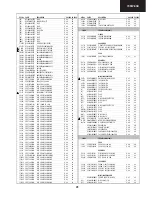 Предварительный просмотр 41 страницы Sharp 70FW-53E Service Manual