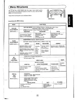 Предварительный просмотр 11 страницы Sharp 70FW-57E Operation Manual