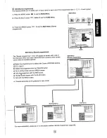 Предварительный просмотр 31 страницы Sharp 70FW-57E Operation Manual