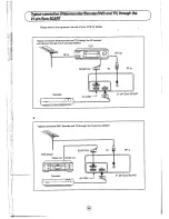 Предварительный просмотр 48 страницы Sharp 70FW-57E Operation Manual