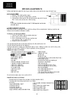 Предварительный просмотр 4 страницы Sharp 70FW-57E Service Manual