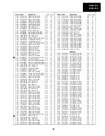 Предварительный просмотр 32 страницы Sharp 70FW-57E Service Manual