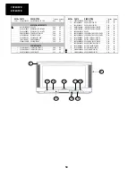 Предварительный просмотр 43 страницы Sharp 70FW-57E Service Manual