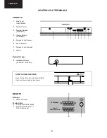 Предварительный просмотр 6 страницы Sharp 70GS-61S Service Manual