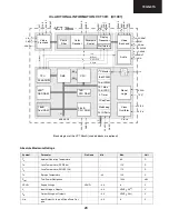 Предварительный просмотр 29 страницы Sharp 70GS-61S Service Manual