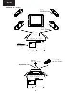 Предварительный просмотр 46 страницы Sharp 70GS-61S Service Manual