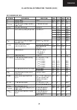 Preview for 21 page of Sharp 70GS-61SC Service Manual