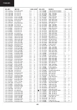 Предварительный просмотр 40 страницы Sharp 70GS-62SDE Service Manual