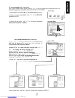 Preview for 28 page of Sharp 72FF-57E Operation Manual