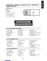 Preview for 42 page of Sharp 72FF-57E Operation Manual