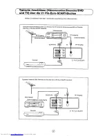 Preview for 43 page of Sharp 72FF-57E Operation Manual