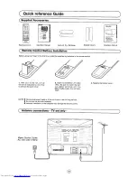 Preview for 49 page of Sharp 72FF-57E Operation Manual