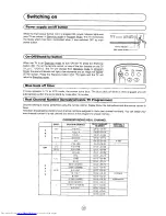 Preview for 55 page of Sharp 72FF-57E Operation Manual