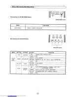 Preview for 57 page of Sharp 72FF-57E Operation Manual