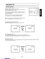 Preview for 58 page of Sharp 72FF-57E Operation Manual