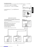 Preview for 74 page of Sharp 72FF-57E Operation Manual