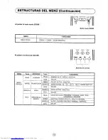 Preview for 103 page of Sharp 72FF-57E Operation Manual