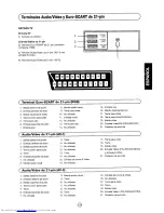 Preview for 134 page of Sharp 72FF-57E Operation Manual