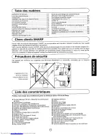 Preview for 142 page of Sharp 72FF-57E Operation Manual