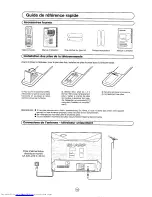 Preview for 143 page of Sharp 72FF-57E Operation Manual