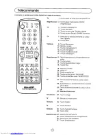 Preview for 145 page of Sharp 72FF-57E Operation Manual