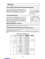 Preview for 149 page of Sharp 72FF-57E Operation Manual