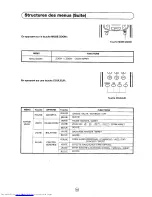 Preview for 151 page of Sharp 72FF-57E Operation Manual