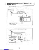 Preview for 183 page of Sharp 72FF-57E Operation Manual