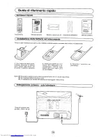 Preview for 189 page of Sharp 72FF-57E Operation Manual