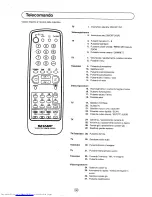 Preview for 191 page of Sharp 72FF-57E Operation Manual