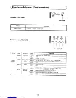 Preview for 197 page of Sharp 72FF-57E Operation Manual