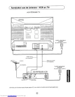 Preview for 236 page of Sharp 72FF-57E Operation Manual