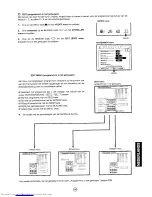 Preview for 260 page of Sharp 72FF-57E Operation Manual